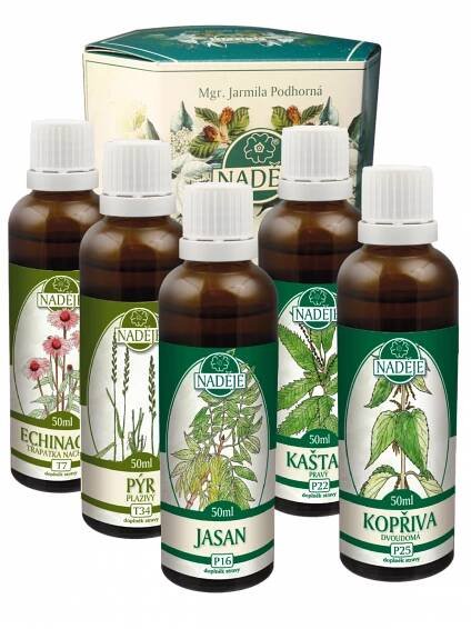 Naděje K47 Lymfatické cesty 250 ml