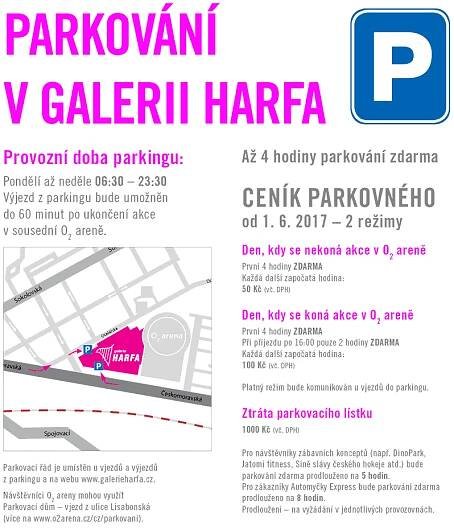 HC Sparta Praha » Parkování při zápasech Sparty v O2 areně