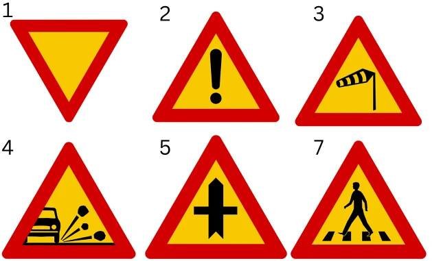 Compilation of Iceland's warning signs