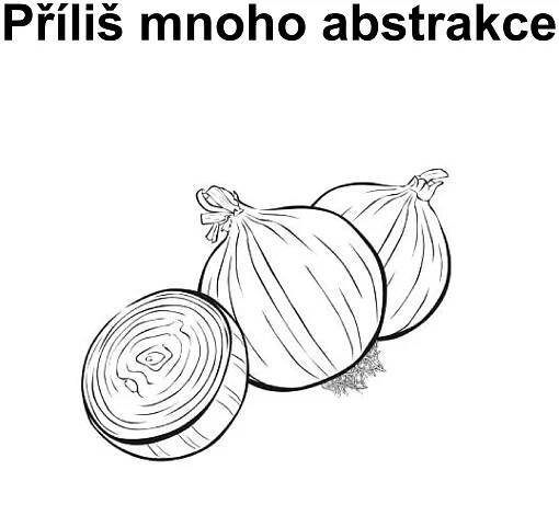Příliš mnoho abstrakce
 