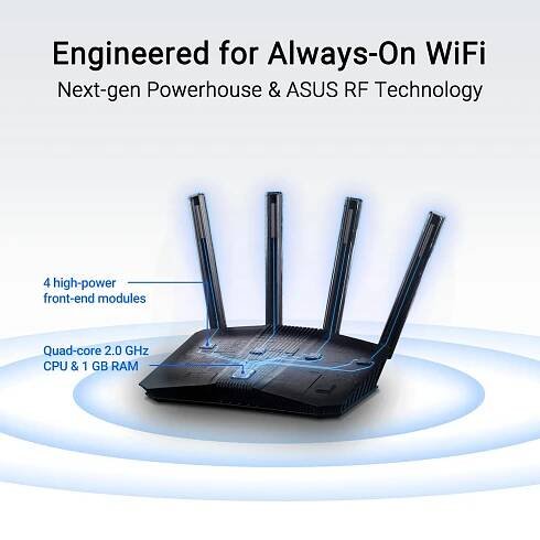 ASUS Router RT-BE58U WiFi 7, AiMesh, Dual Band, 1xWAN, 4xLAN | TonerPartner.cz