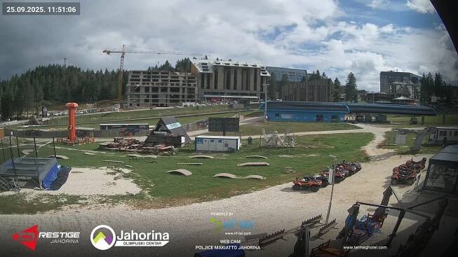 Jahorina