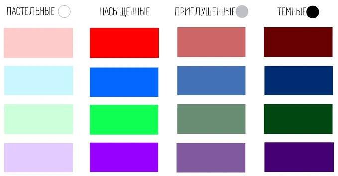 Jaké barvy spolu vypadají krásně?