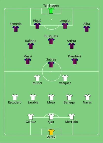 2018 Supercopa de España - Wikipedia
