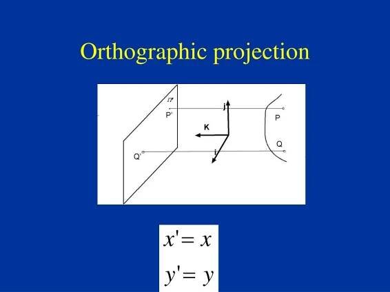 PPT - Image formation PowerPoint Presentation, free download - ID:393161