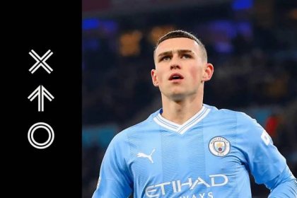 How Foden's versatility has minimised the absences of Haaland and De Bruyne