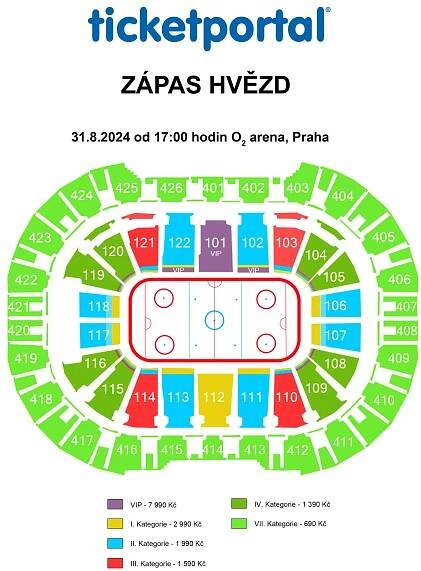 ZÁPAS HVĚZD – O2 arena