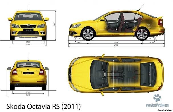 WorkList - Ostatní - Škoda Octavia Fórum • OctaviaClub.cz