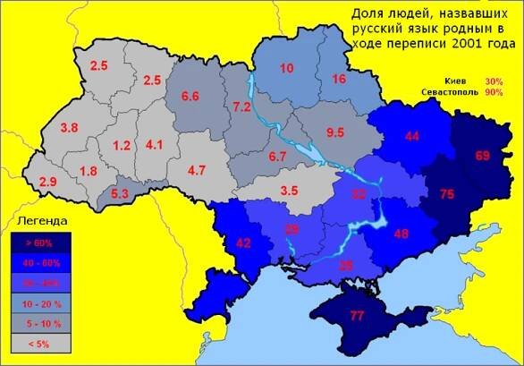 Ruský jazyk na Ukrajině - wiki7.org