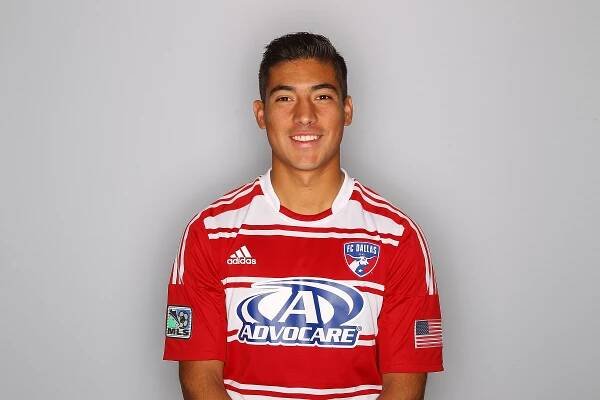 FC Dallas 2013 roster