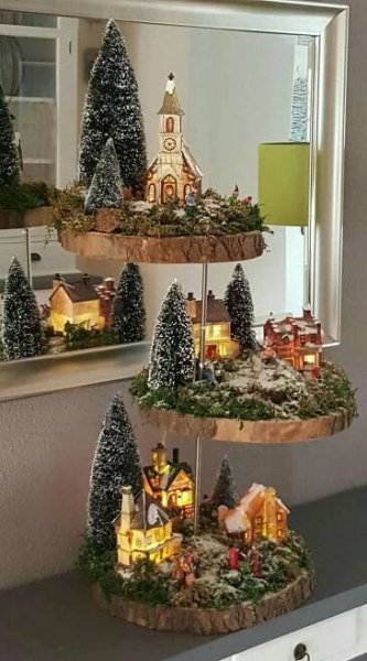 Pin by M.E. Galevski on Christmas Ideas