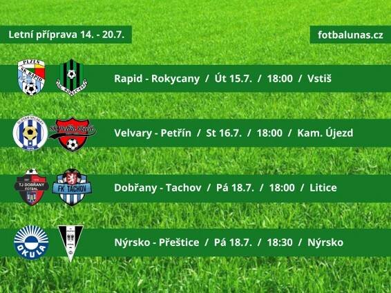 Fotbalové zápasy jsou zpět! Kdo s kým se kde a v kolik v tomto týdnu utká v přípravných zápasech? , Plzeňský | 1.B třída