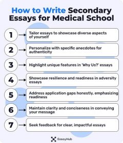 How to Write Secondary Essays for Medical School