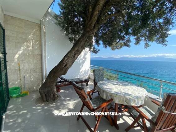 Apartmány Ante | Gradac – Podaca, Chorvatsko dovolená
