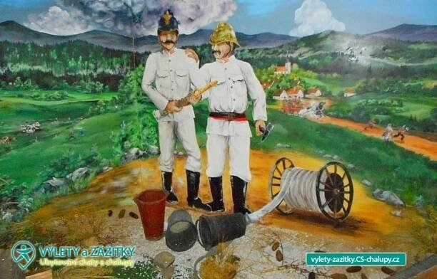 Pošumavské hasičské muzeum - Stachy (3CZ-037): Výlety a zážitky