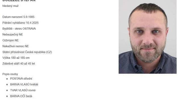 Ostrava, hledané osoby policií v květnu 2025 31. 5. 2025