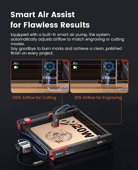 Alpha MK2 20W Smart Enclosed Diode Laser Engraver Series | Algolaser 