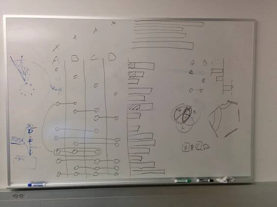 Original UpSet Whiteboard Sketch