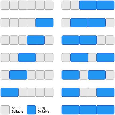 Fibonacci sequence - Wikipedia