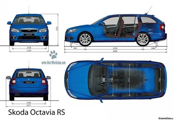 WorkList - Ostatní - Škoda Octavia Fórum • OctaviaClub.cz