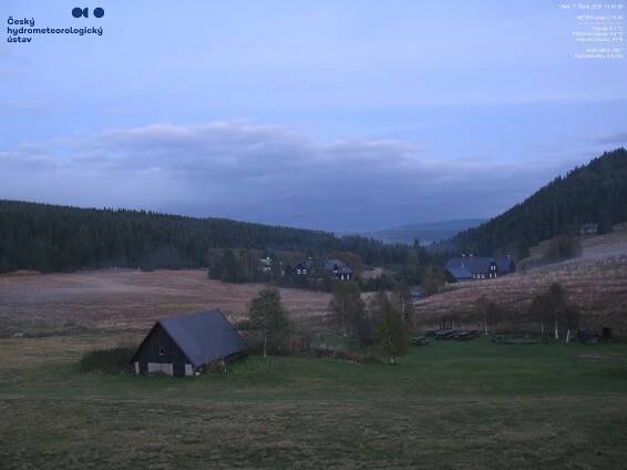 Kamera Jizerka