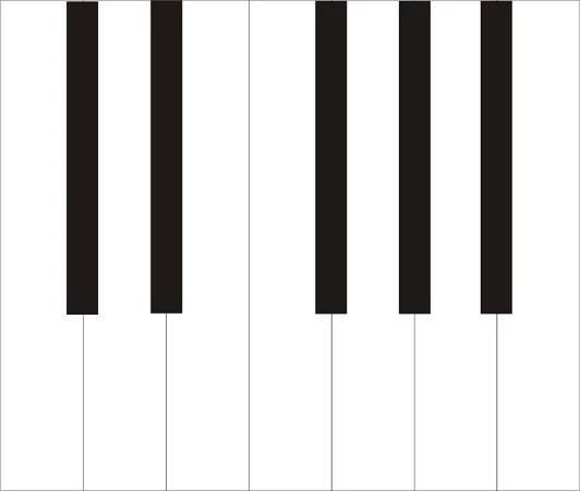 Klavijatura