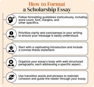 format scholarship essay