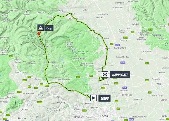 World Championships ME - Road Race 2019