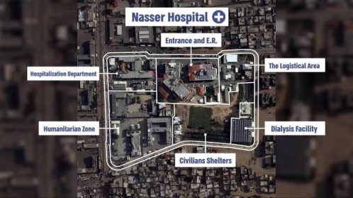 IDF, aerial, footage, of, Nasser, Hospital, Gaza