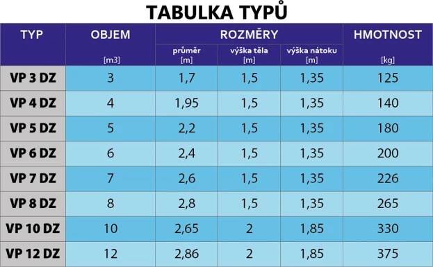 DEŠŤOVÝ PROGRAM | aquacontact.cz