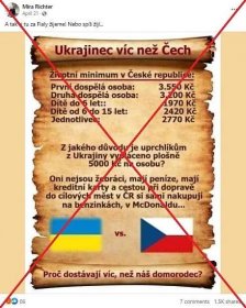 Příspěvek zneužívá nepřesné údaje k tvrzení, že Ukrajinci dostávají vyšší státní podporu než Češi - CEDMO