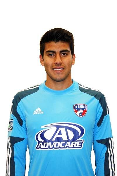 FC Dallas 2013 roster