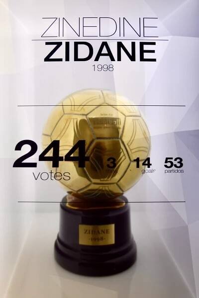 Ballon d’Or 1998