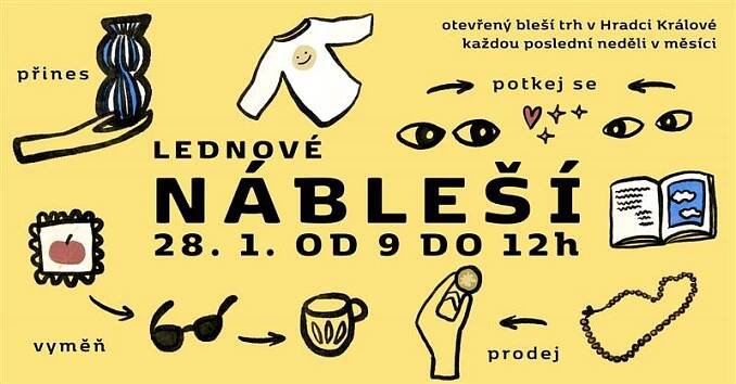 Nábleší leden 2024