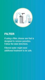 Make Water Safe: Filter - for Facebook