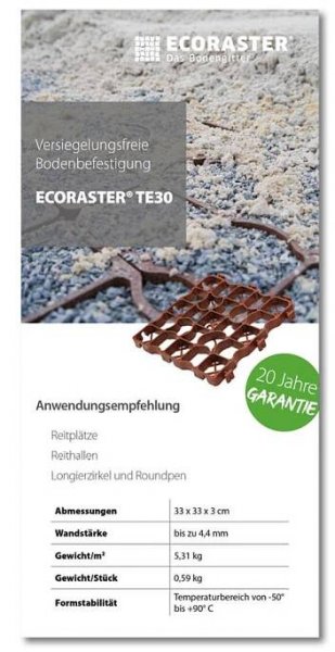Vorderansicht des ECORASTER TE30 Datenblatts