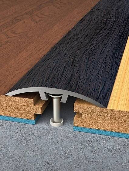 Profilteam Přechodová lišta (profil) Wenge - Lišta 900x40 mm