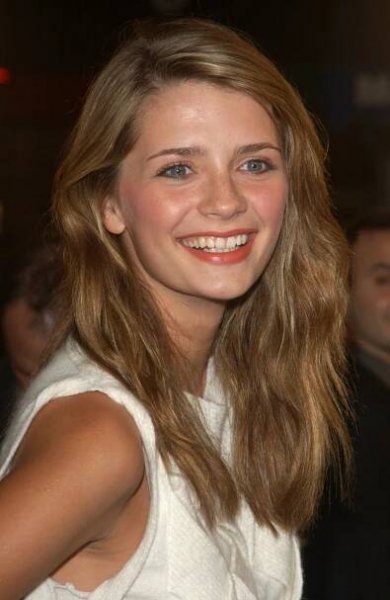 Top 50 Celebrities with Gummy Smiles