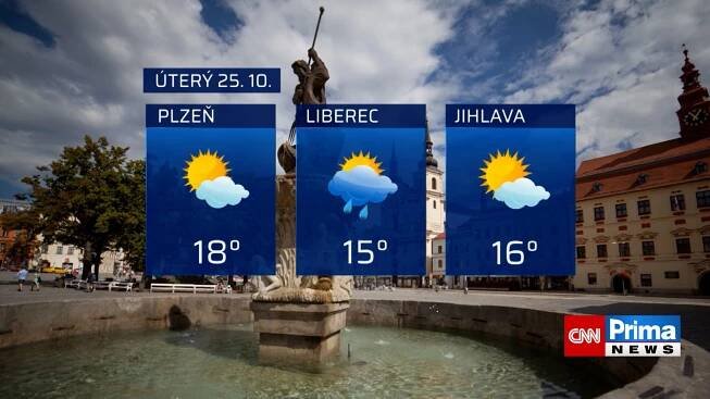 Předpověď počasí 25. října 2022