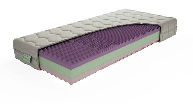 Sendvičová matrace TAMARA - s 5 - zónovou profilací a Aloe Vera Silver potahem