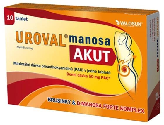Pálení a řezání při močení – co s ním? - Deník.cz