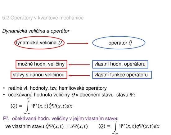 PPT - 5 Úvod do kvantové mechaniky 5.1 Vlnová funkce 5.2 Operátory PowerPoint Presentation - ID:6502363