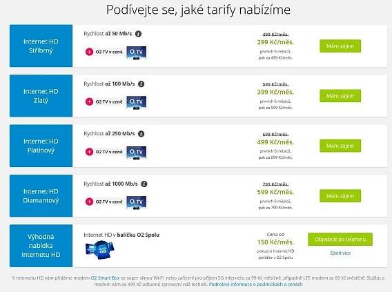 O2 Internet Cenik