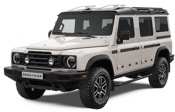 Ineos Grenadier – T.O.P. AUTO Bratislava a.s.