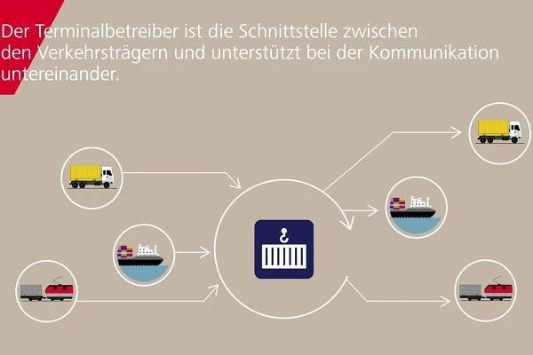 © ÖBB/Virtual Identity