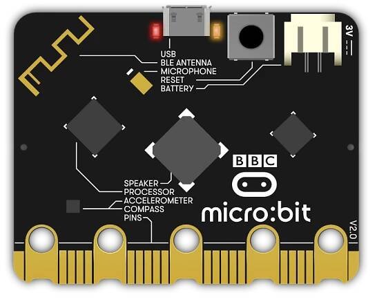 a picture of the back of micro:bit v2.x