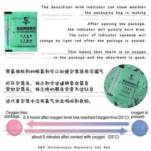 Oxygen Absorber 3