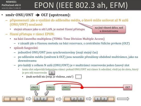NSWI021
Počítačové sítě II
verze 4.0, lekce 9, slide 32
• směr ONU/ONT OLT (upstream):
– připomenutí: jde o vysílání do sdíleného média, o které může usilovat až N uzlů
(ONU/ONT) současně
• stejná situace jako u sítí LAN, je nutné řízení přístupu
– řízení přístupu v rámci EPON:
• na bázi časového multiplexu (TDMA: Time Division Multiple Access)
– v zásadě jde o řízenou metodu na bázi rezervace, s centrálním řídícím prvkem (OLT)
• způsob fungování:
– jednotlivé ONU/ONT jsou synchronizovány (mají stejný čas)
– po sdíleném médiu (směrem k OLT) jsou neustále přenášeny obdobné multirámce, jako na
downstreamu
– pro každý z celkem N uzlů (ONU/ONT) je v multirámci rezervován jeden časový slot
• tento slot odpovídá linkovému rámci: pokud ONU/ONT má rámec k odeslání, vloží jej do slotu, který
je pro něj rezervován
• jinak nevloží nic (resp. je vložena „vata“)
EPON (IEEE 802.3 ah, EFM)
2 3
na jiné vlnové délce, než
u downstreamu
ONU3 OLTONU2ONU1
1 2 1 2
1
 