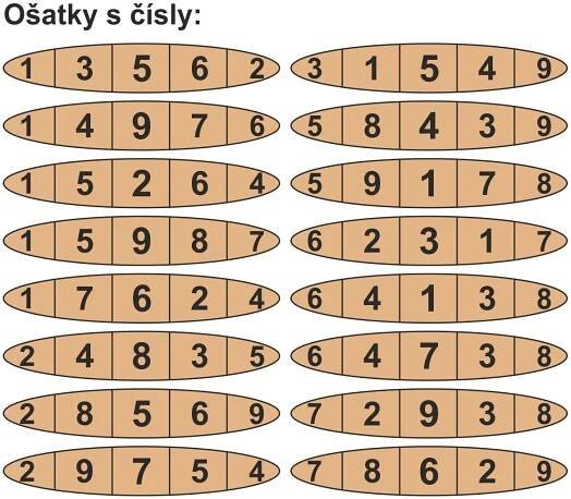 JLA 2022 – Logické úlohy – 67. kolo