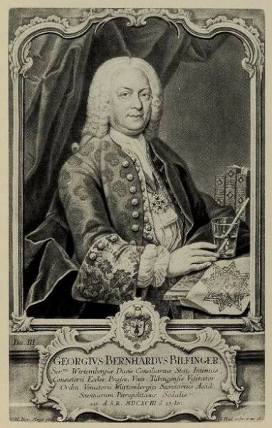 Georg Bernhard Bilfinger
